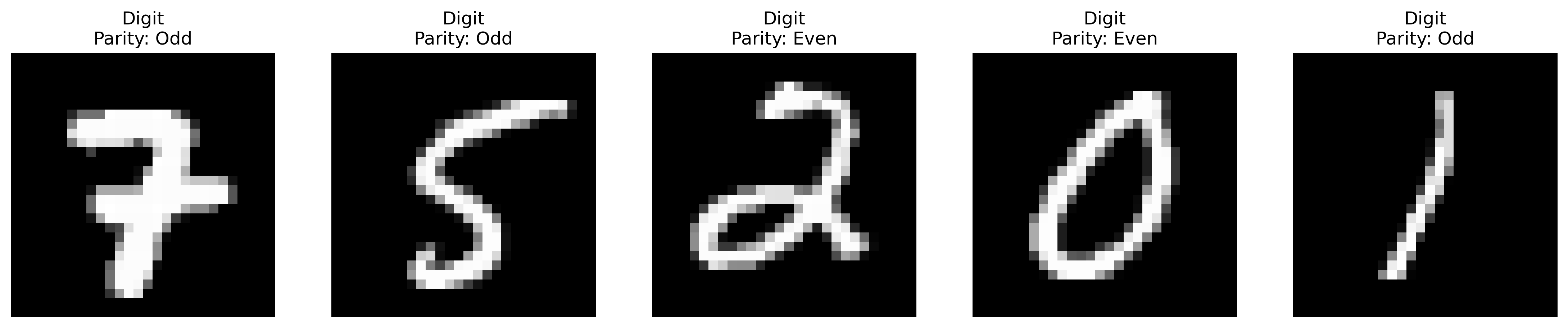 MNIST Examples